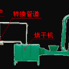 通利木炭機設備TLZCC獨領風騷技壓群雄