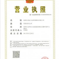 蓮塘口岸車牌申請資料，深圳灣車牌流程
