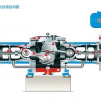 DW-100/8,2D12-100/8,空壓機配件